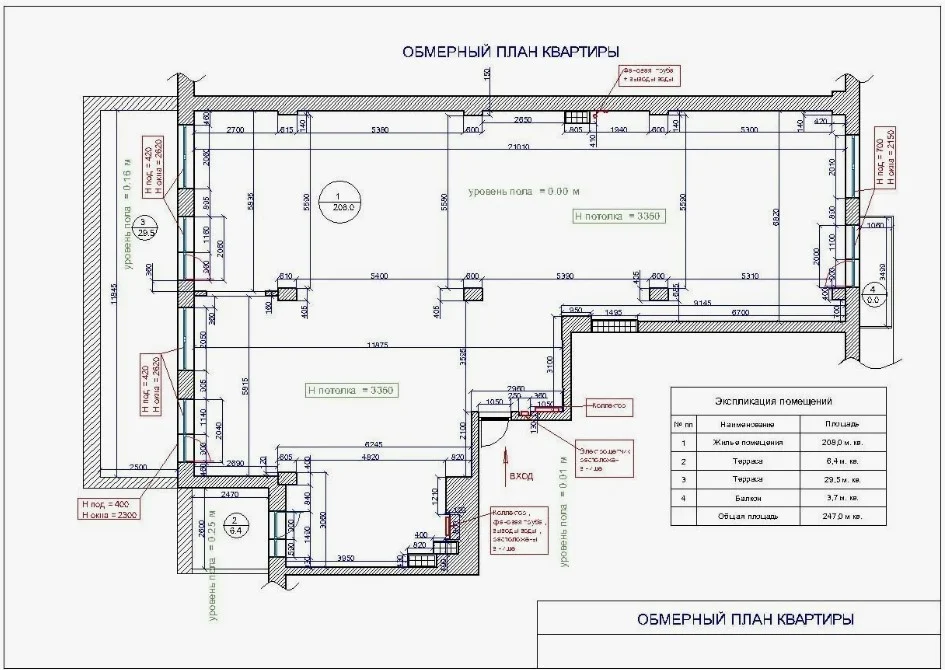 Обмерные работы в Санкт-Петербурге и Ленобласти
