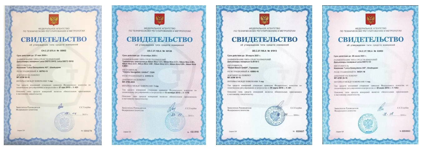 Свидетельства о поверке измерительного оборудования